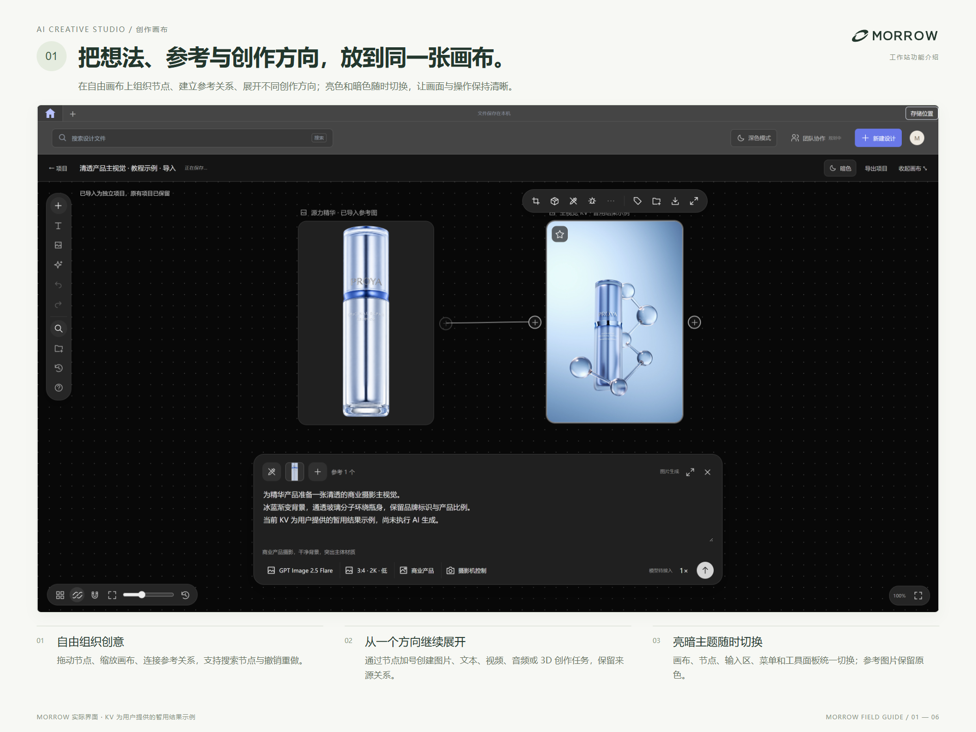 MORROW AI 生图创作画布，连接产品参考、创作描述与主视觉示例，模型待接入