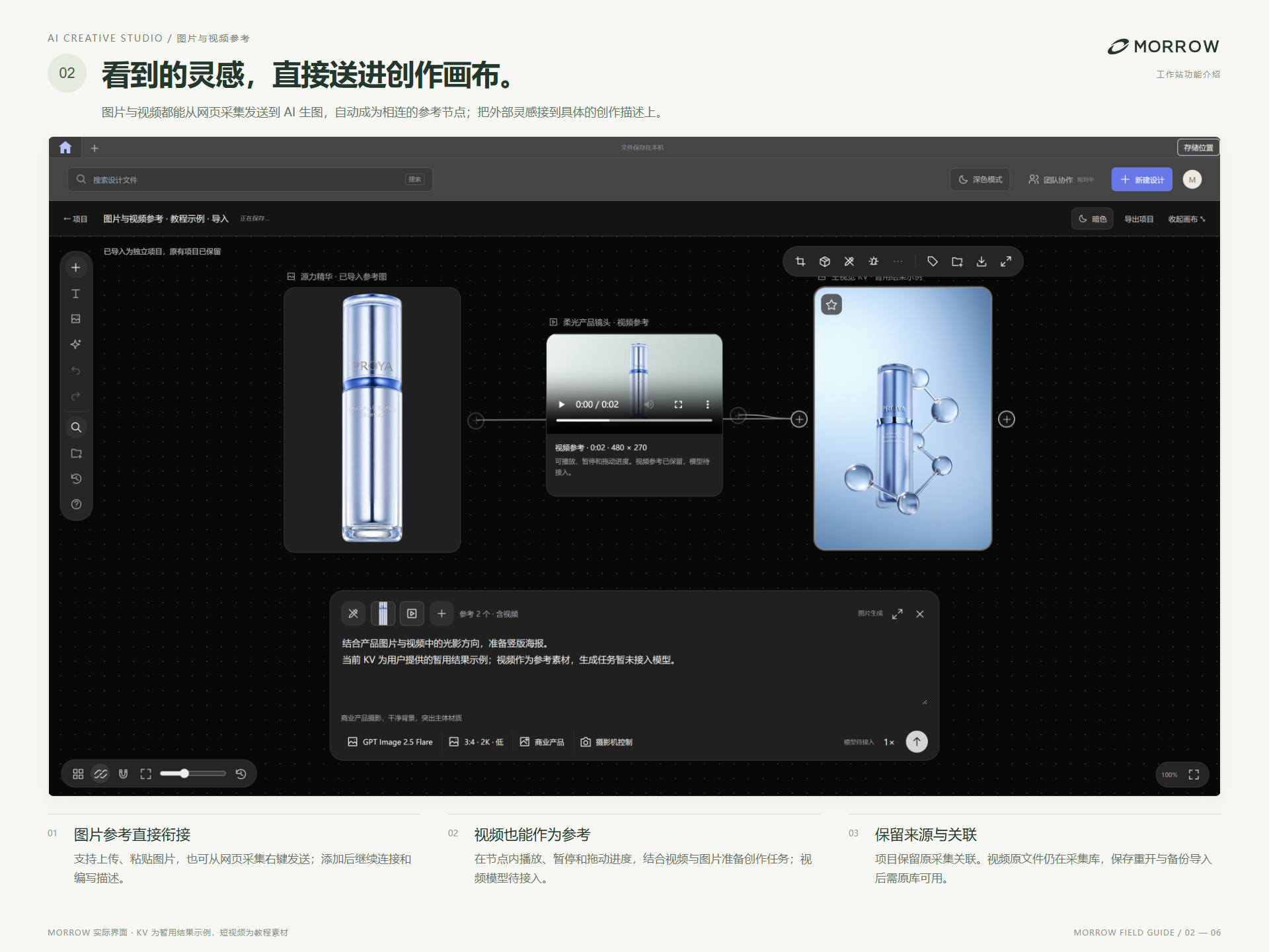 AI 创作的图片与视频参考：产品图、可播放的视频参考与主视觉示例在同一画布中相连