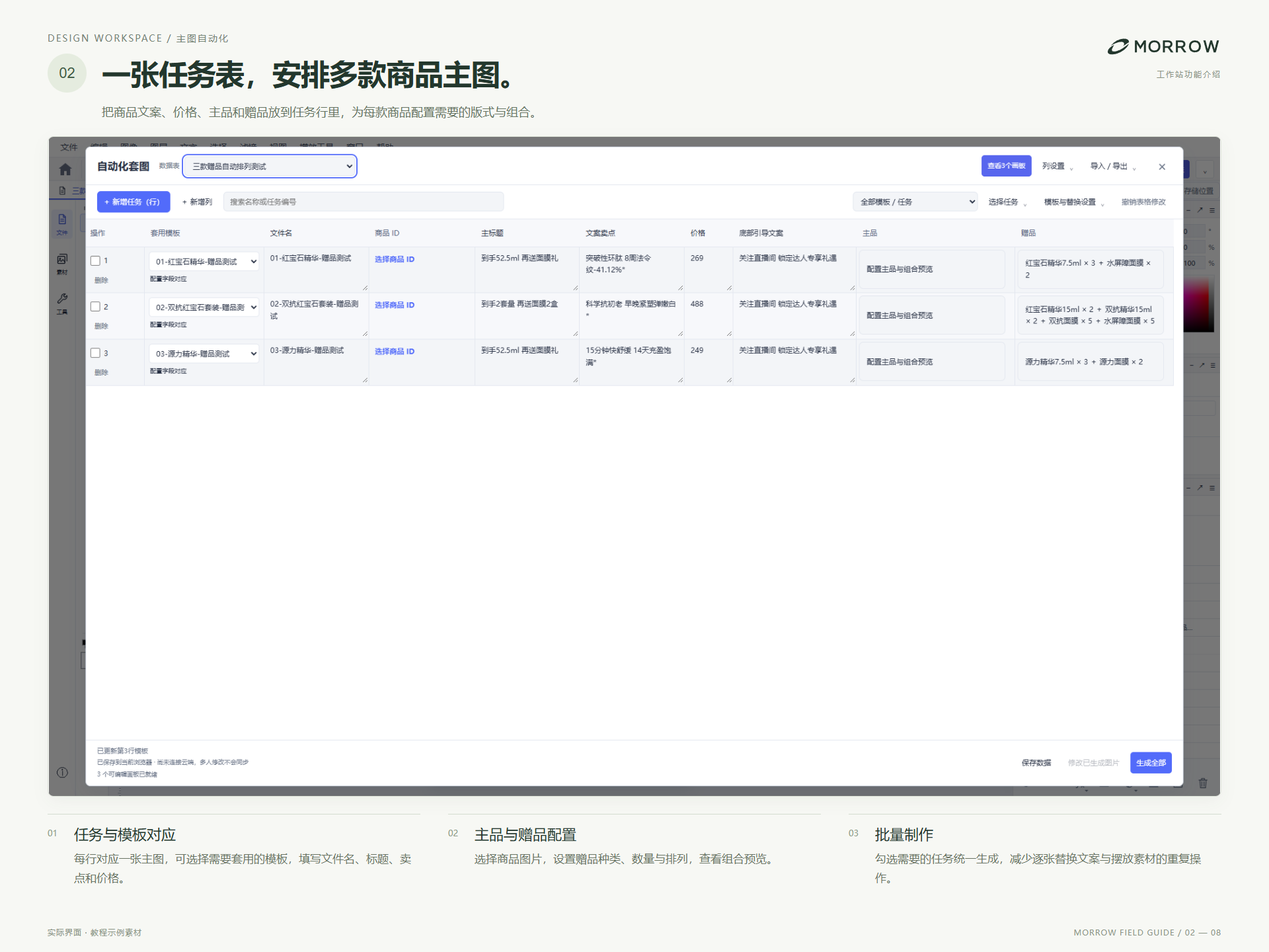 MORROW 设计工作台：一张任务表，安排多款商品主图。任务与模板对应 / 商品信息替换 / 批量制作